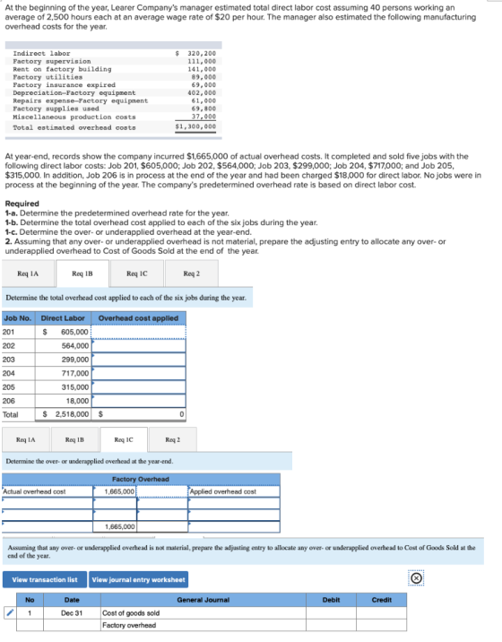 At the beginning of the year, Learer Companys manager estimated total direct labor cost assuming 40 persons working an avera