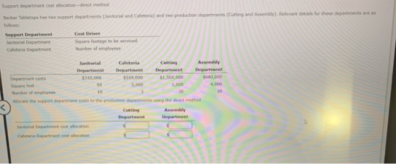 Support department cost allocation direct method Becker Tabletops has two support departments (anitorial and Cafeteria) and t