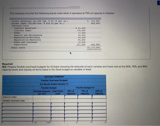 The company incurred the following actual costs when it operated at 75% of capacity in October. $ 313,650 202,000 Direct mate