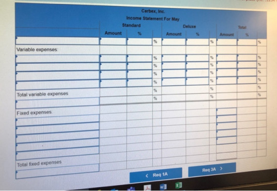 Carbex, Inc. Income Statement For May Standard Deluxe Amount % Amount Amount Variable expenses Total variable expenses Fixed