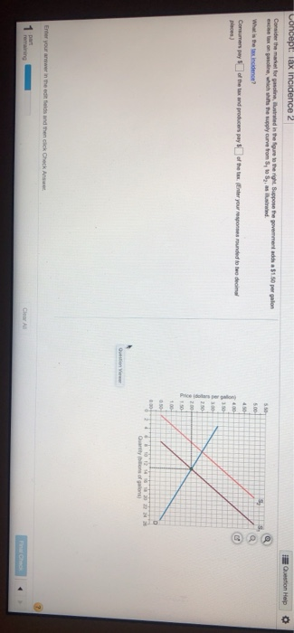 Orion Help O Concept lax incidence 2 Consider the market for gasolinerted in the figure to the right suppose the government d