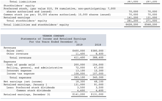 347,000 297,200 Total liabilities Stockholders equity Preferred stock, (par value $10, 5% cumulative, non-participating; 7,0