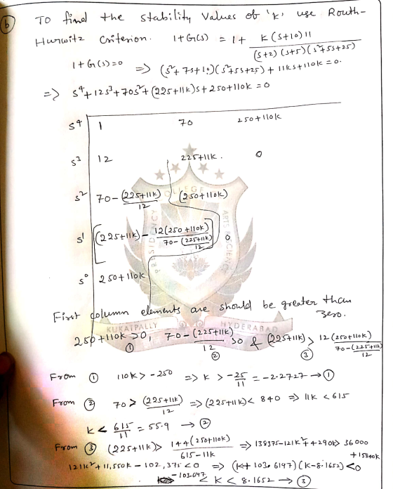 -It To find the stability values of t use Routh- Hurwitz Criterion. I+Gls) k (5+10)11 It G (3)=0 (5+2) (s+) (5755+25) (5+75+