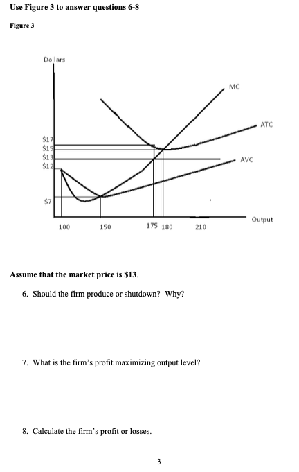 Use Figure 3 to answer questions 6-8 Figure 3 Dollars Output 100 150 175 180 210 Assume that the market price is $13. 6. Shou