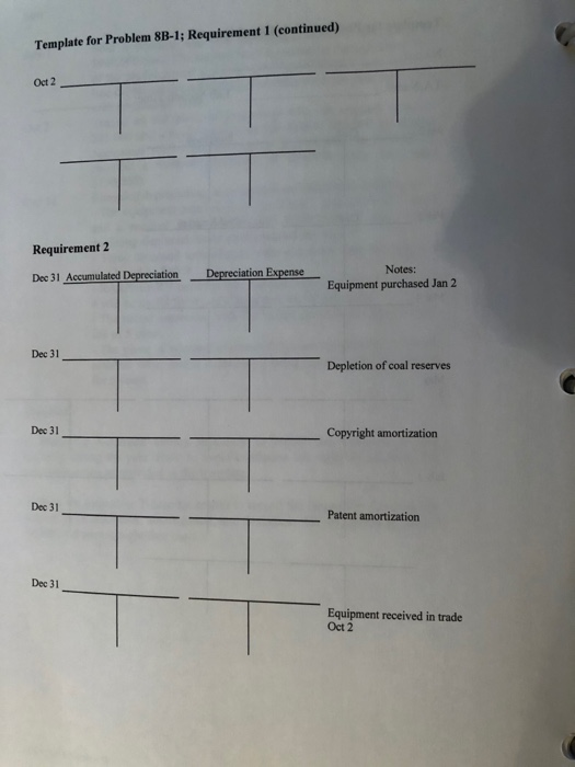 Template for Problem 8B-1; Requirement 1 (continued) Oct 2 Requirement 2 Dec 31 Accumulated Depreciation Depreciation Expense