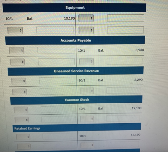 Equipment 10/1 Bal. Ball 10,190 Accounts Payable 10/1 Bal. 8.930 Unearned Service Revenue 10/1 Bal. 3,290 Common Stock 10/1 B