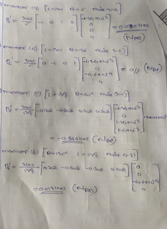 monnor (m) [losen Boo nodo Br4l 30.080 len member (4) [c=sm 0-90 nude 3-2)] 1-4.6x154 member & [2=32 Daw node 0-1)] BESOIA ON