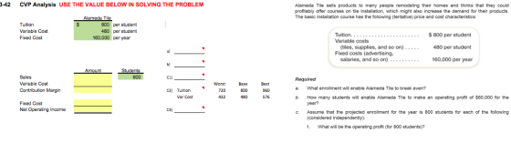 3-42 CVP Analysis USE THE VALUE BELOW IN SOLVING THE PROBLEM Alameda Tile sells products to many people remodeling their home