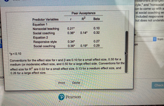 esearchers arranged style, and nonsocial ion to come up with a at social coaching we included responsive but does not under