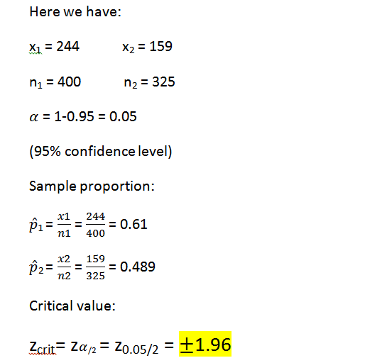 Here we have: X1 = 244 x2 = 159 n = 400 n2 = 325 a = 1-0.95 = 0.05 (95% confidence level) Sample proportion: X1 244 == =— 400