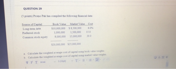 QUESTION 29 (5 points) Promo Pak has compiled the following financial data: Source of Capital Long-term debt Preferred stock