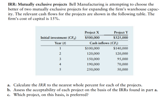 IRR: Mutually exclusive projects Bell Manufacturing is attempting to choose the better of two mutually exclusive projects for