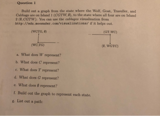 Question 1 Build out a graph from the state where the Wolf, Goat, Traveller, and Cabbage are on Island 1 (CGTW, o), to the state where all four are on Island 2 (0, CGTW). You can use the cabbages visualization from http://edu. moosader.com/visualizations/ if it helps out. (WCTG, 0) (GT,WC) (WC,TG) (0, WCTC) a. What does W represent? b. What does C represent? c. What does T represent? d. What does G represent? e. What does represent? f. Build out the graph to represent each state. g. List out a path: