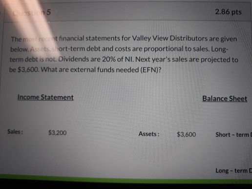 St15 2.86 pts The most recent financial statements for Valley View Distributors are given below. Assets short-term debt and c