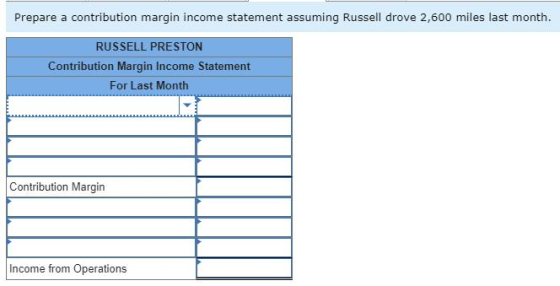 Prepare a contribution margin income statement assuming Russell drove 2,600 miles last month. RUSSELL PRESTON Contribution Ma