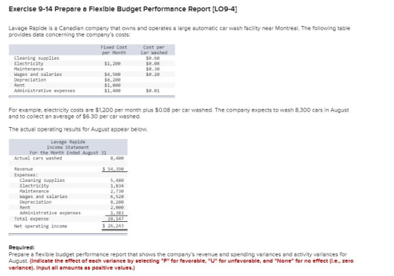 Exercise 9-14 Prepare a Flexible Budget Performance Report [LO9-4) Lavage Rapide is a Canadian company that owns and operates