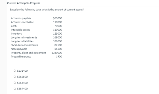 Current Attempt in Progress Based on the following data, what is the amount of current assets? Accounts payable Accounts rece