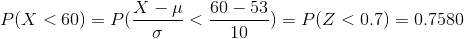 P(X < 60) = P(\frac {X -\mu}{\sigma} < \frac { 60-53}{10} ) = P(Z < 0.7) = 0.7580