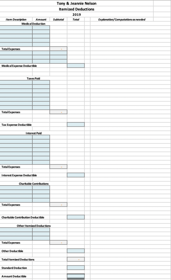 Tony & Jeannie Nelson Itemized Deductions 2019 Subtotal Total Explanation/Computations as needed Item Description Amount Medi