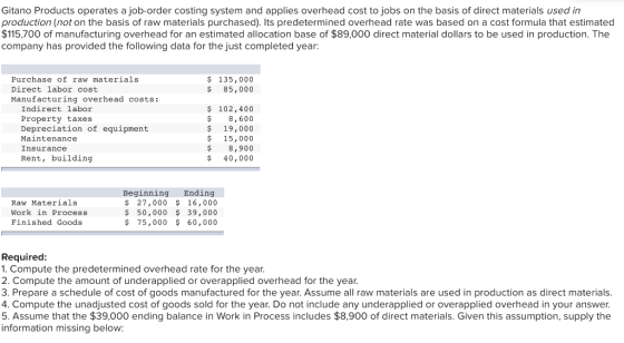 Gitano Products operates a job-order costing system and applies overhead cost to jobs on the basis of direct materials used i