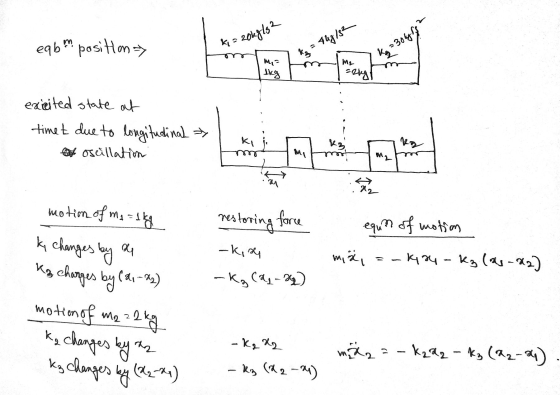 eqь position ki - 20klѕ ka = 443 /s? — m₂ = м, K, °304/ 8 arral excited state at timet due to longitudinal → a oscillation ki