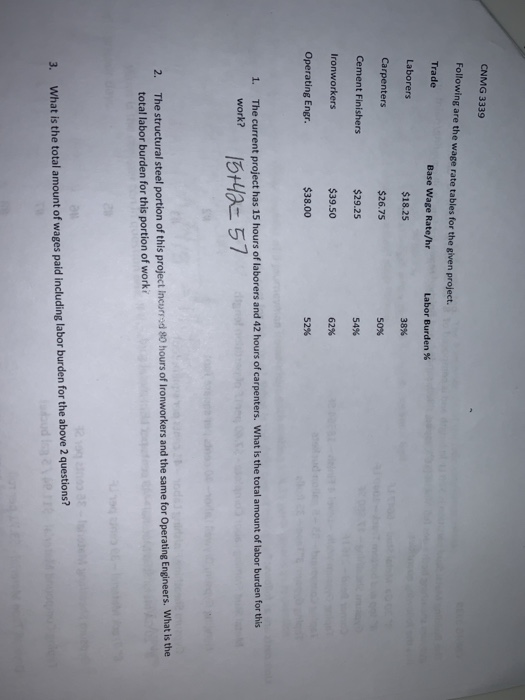 CNMG 3339 Following are the wage rate tables for the given project. Trade Base Wage Rate/hr Labor Burden % Laborers $18.25 38