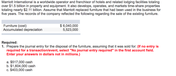 Marriott International is a worldwide operator and franchisor of hotels and related lodging facilities totaling over $1.5 billion in property and equipment. It also develops, operates, and markets time-share properties tt replaced furniture that hadb five years. The records of the company reflected the following regarding the sale of the existing furniture. Furniture (cost) Accumulated depreciation $6,040,000 5,523,000 Required: 1. Prepare the journal entry for the disposal of the furniture, assuming that it was sold for: (If no entry is required for a transaction/event, select No journal entry required in the first account field. Enter your answers in dollars not in millions.) a. $517,000 cash b. $1,604,000 cash c. $403,000 cash