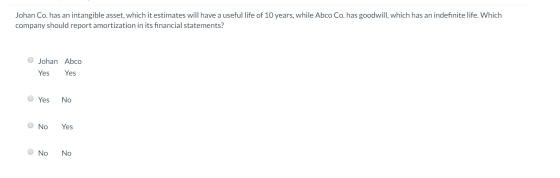 Johan Co. has an intangible asset, which it estimates will have a useful life of 10 years, while Abco Co. has goodwill, which