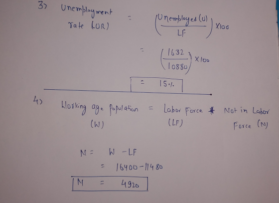 3 Unemployment lunemployed (u) Lyn | Xloo rate LORD 11632 1 x 100 \ 10880 T = 15% horking age population = Force # Labor (LF)