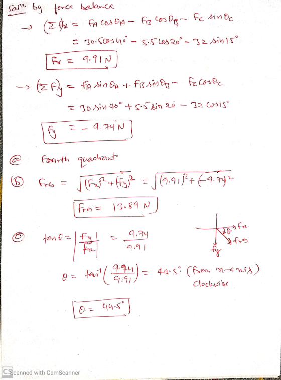 Sain by force balance (Etx= FA COSOA FACOSOA fo cos Op fe sinac = 30.5cosyo - 5.560820 - 32 sin 15° 9.91N Efly FA sin OA & fs