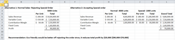 B C D F TH 1 2 m + Alternative 1: Normal Sales- Rejecting Special Order 5000 Units Per Unit Total Sales Revenue $ 200.00 $ 10