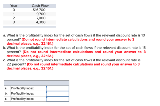 Year WN - Cash Flow -$16,700 9,700 7,800 4,300 a. What is the profitability index for the set of cash flows if the relevant d