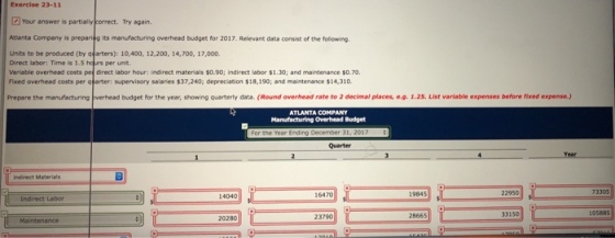 Exercise 23-11 Your answer is partially correct. Try again. Atlanta Company is preparing its manufacturing overhead budget for 2017. Relevant data consist of the following Units to be produced (by qarters): 10,400, 12,200, 14,700, 17,000. Direct labor: Time is 1.5 haurs per unit. Variable overhead costs pe direct labor hour: indirect materials $o.90; indirect labor $1.30; and maintenance $0.70. Fixed overhead costs per arter; supervisory saares $37,240; depreciation 18,190. and maintenance $14,310. Prepare the manufacturing overhead budget for the year, showing quarterly data. (Round overhead rate to 2 decimal places, e.g. 1.25. List variable expenses before fixed expense.) ATLANTA COMPANY g Overhead Budget Quarter Year Indirect Material 5 16470 19845 22950 73305 Indirect Labor 14040 28665 33150 105885 20280 23790 Maintenance