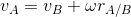 VA = UB + wrA/B