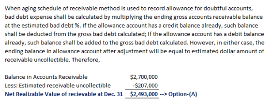 When aging schedule of receivable method is used to record allowance for doubtful accounts, bad debt expense shall be calculated by multiplying the ending gross accounts receivable balance at the estimated bad debt %. If the allowance account has a credit balance already, such balance shall be deducted from the gross bad debt calculated; If the allowance account has a debit balance already, such balance shall be added to the gross bad debt calculated. However, in either case, the ending balance in allowance account after adjustment will be equal to estimated dollar amount of receivable uncollectible. Therefore, Balance in Accounts Receivable Less: Estimated receivable uncollectible Net Realizable Value of recievable at Dec. 31 $2,493,000 ->Option-(A) $2,700,000 $207,000