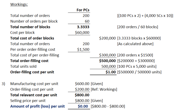 Workings: For PCs [(100 PCs x 2) + (4,000 SCs x 10)] Total number of orders 200 Number of orders per block 60 [200 orders / 6