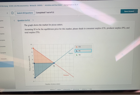 Winnipeg-ECON 1102 Microeconomics - Winter 20-DODDS > Activities and Due Dates Assignment 4: Ch. 4 < © Submit All Questions c