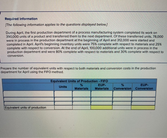 Required information [The following information applies to the questions displayed below.) During April, the first production