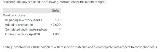 Sunland Company reported the following information for the month of April: Units Work in Process Beginning inventory, April 1