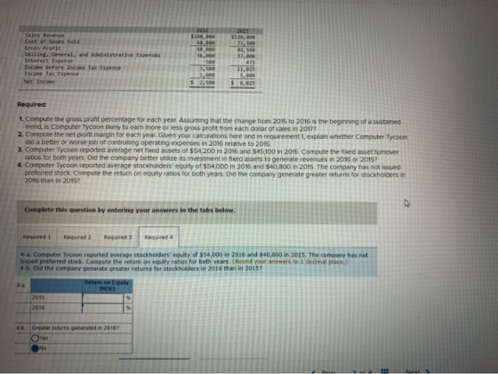 Sales Revenue Cost of Goods Sold Gross Profit Selling. General, and Administrative Expenses Interest Expense Income before In