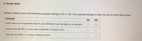 4. Money stock Identify whether each of the following examples belongs in M1 or M2. If an example belongs in both, be sure to