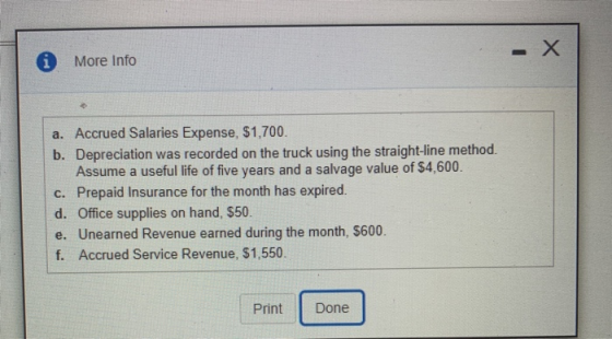 More Info - X a. Accrued Salaries Expense, $1,700. b. Depreciation was recorded on the truck using the straight-line method.