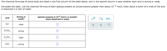 The chemical formulae of some acids are listed in the first column of the table below, and in the second column it says wheth