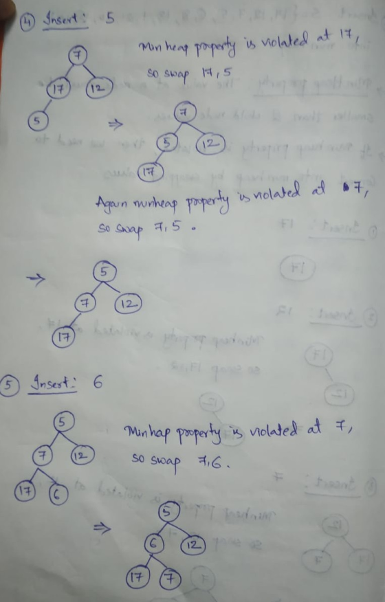 - Insert 5 Min hear property is violated at 17, 5 Again nunheap property is nolated at 37, So swap 7.5. 5 Insert 6 Min hap pr