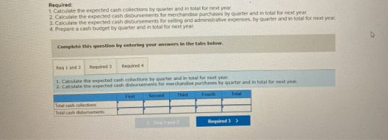 Required: 1. Calculate the expected cash collections by quarter and in total for next year. 2. Calculate the expected cash di