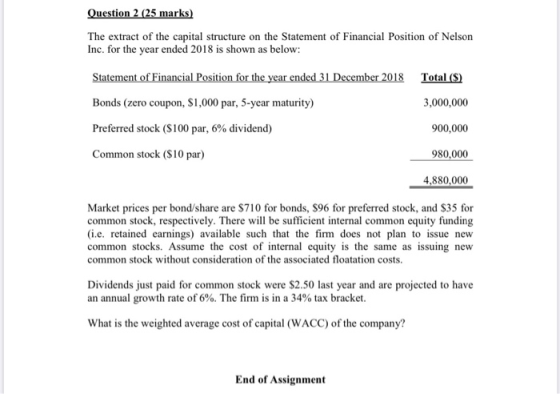Question 2 (25 marks) The extract of the capital structure on the Statement of Financial Position of Nelson Inc. for the year