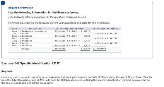 Required information Use the following information for the Exercises below. [The following information applies to the questio