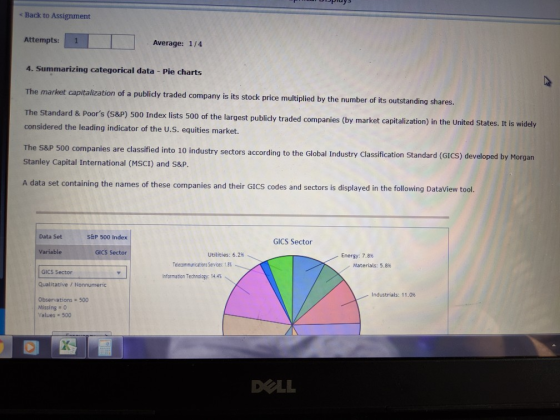 tо рuys < Back to Assignment Attempts: Average: 1/4 4. Summarizing categorical data - Pie charts The market capitalization of