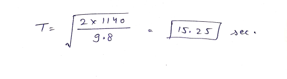 2 x 1140 TE 15.25 sec 9.8