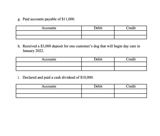 g. Paid accounts payable of $11,000. Accounts Debit Credit h. Received a $3,000 deposit for one customers dog that will begi